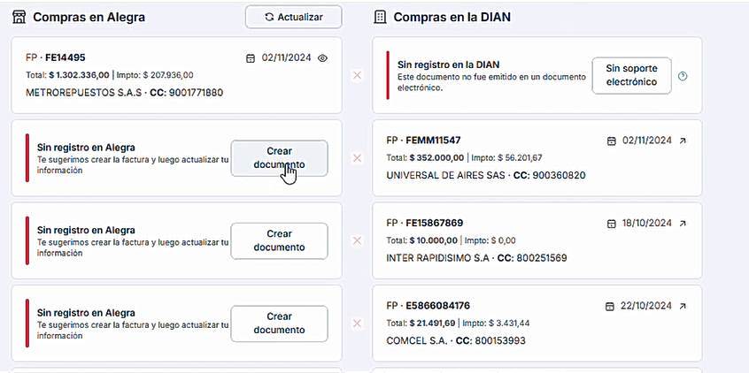 Imagen del artículo